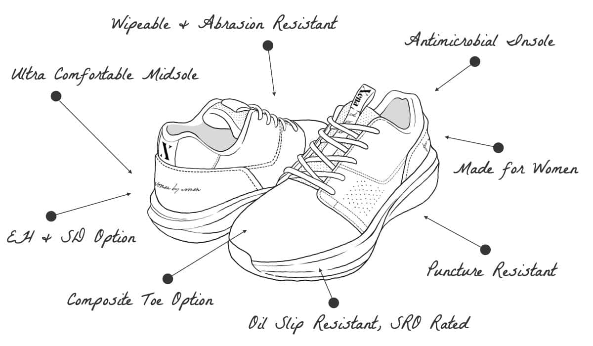 Astra Athletic PR and SRO Women's Work Sneaker • Feature Benefit Illustration • Made by Xena Workwear