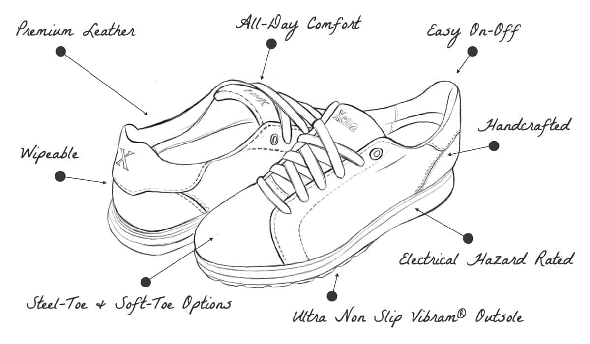 Rogue EH Premium Leather Nonslip Work Shoe for Women from Xena Workwear Features and Benefits Illustration